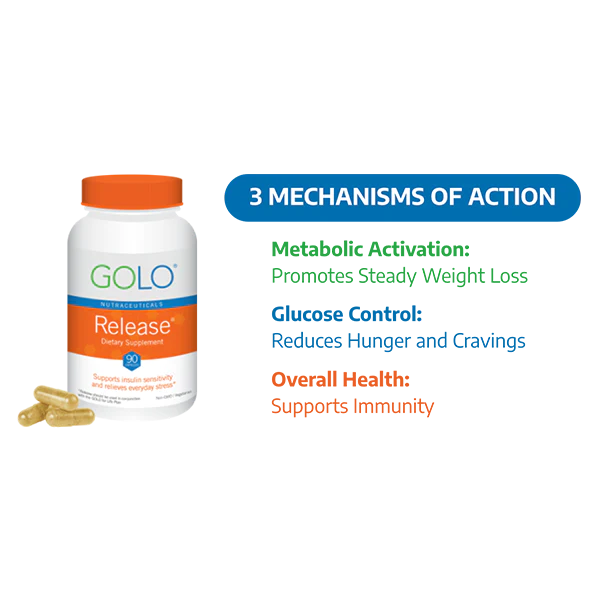 GOLO Release® - Image 4